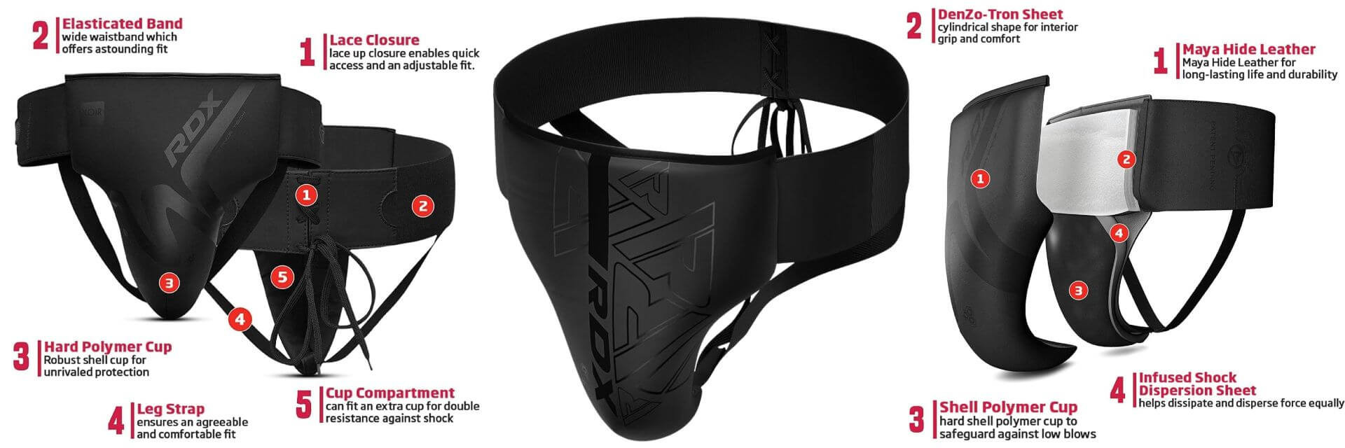 box-szuszpenzor-rdxsports