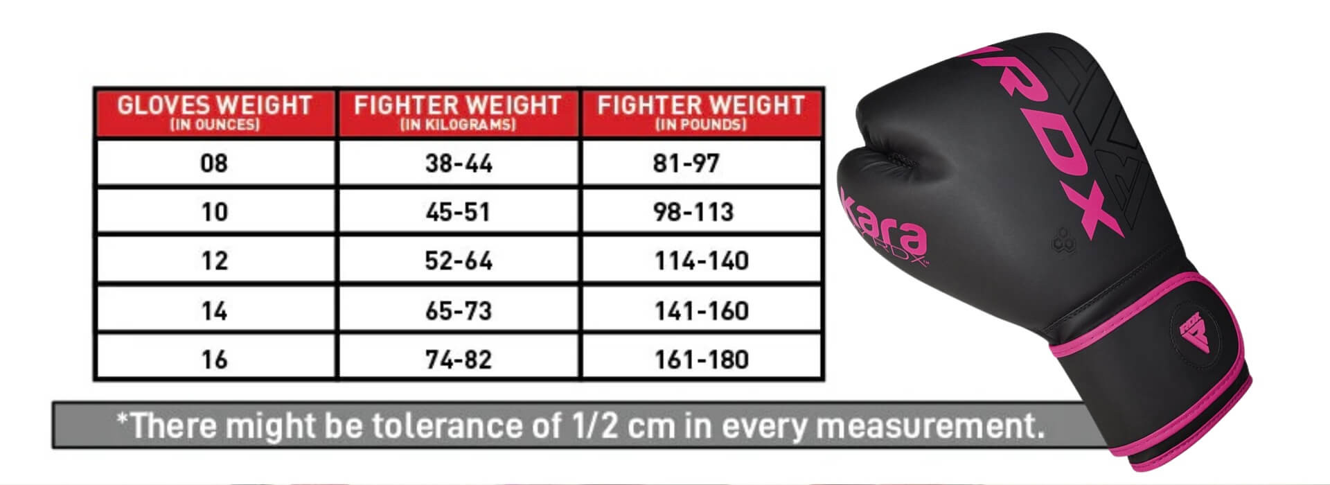 RDX Kara Boxing Gloves Sizies