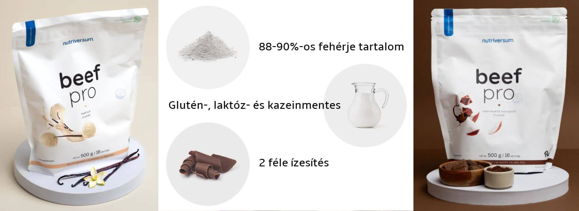 beef-protein-nutriversum