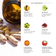 SkinCapsule™ - BRIGHTEN+ - Hush&Hush