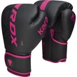Boxkesztyű - F6 - RDX