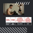 Vitamin D3 - 200 Tabletta - Muscle Power