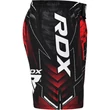 MMA Fight Shorts - IMMAF - RDX