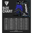 MMA Fight Shorts - IMMAF - RDX