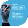 Joint Support Max - Cukormentes - 500 ml - Swedish Nutra